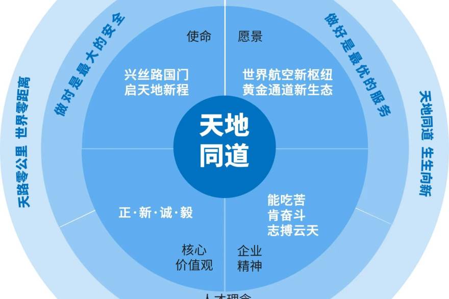搜球吧 积分榜整理背后的功夫：搜球吧赛事服务栏目的一次改版复盘